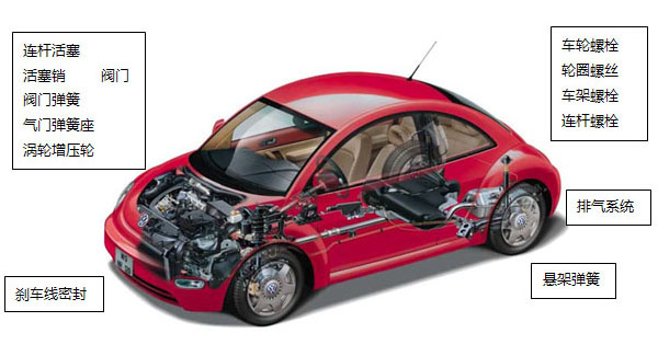 ⁺Ͻ�đ�(y��ng)��