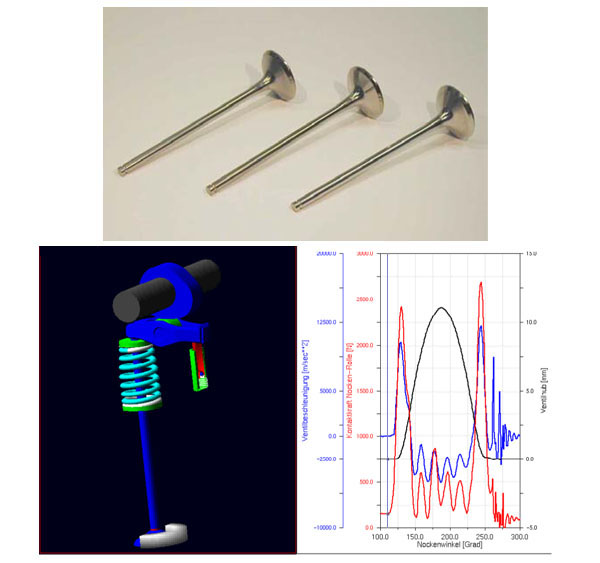 ⁺Ͻ��y�T(m��n)