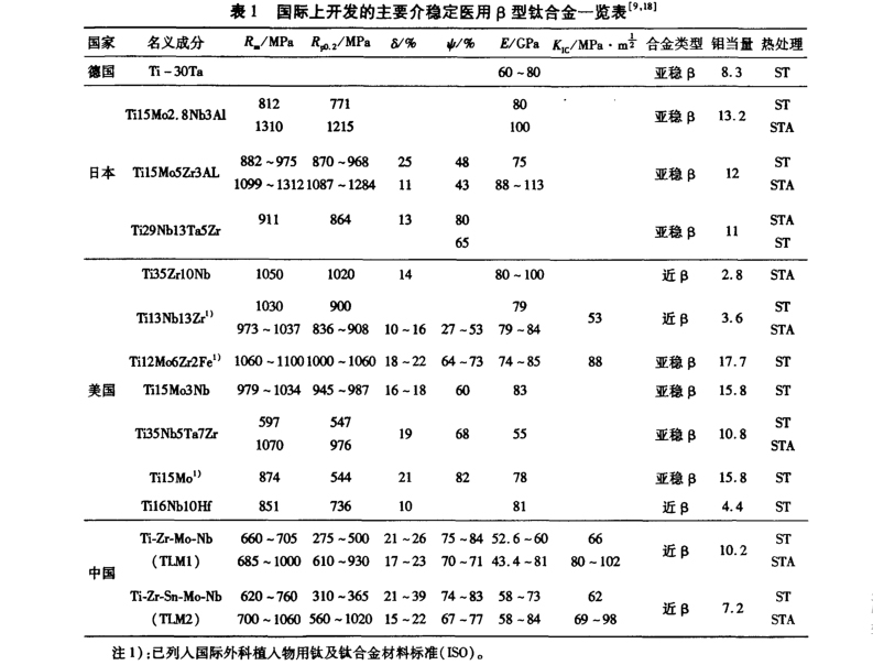 �t(y��)��⁺Ͻ�