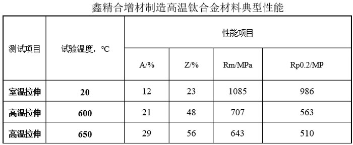 ⁺Ͻ�����