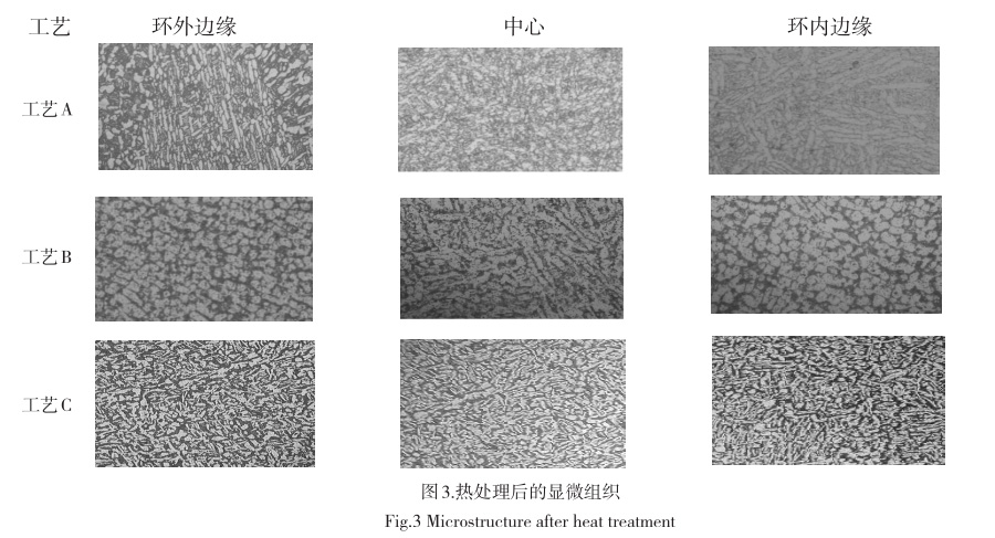 ��̎������@΢�M��